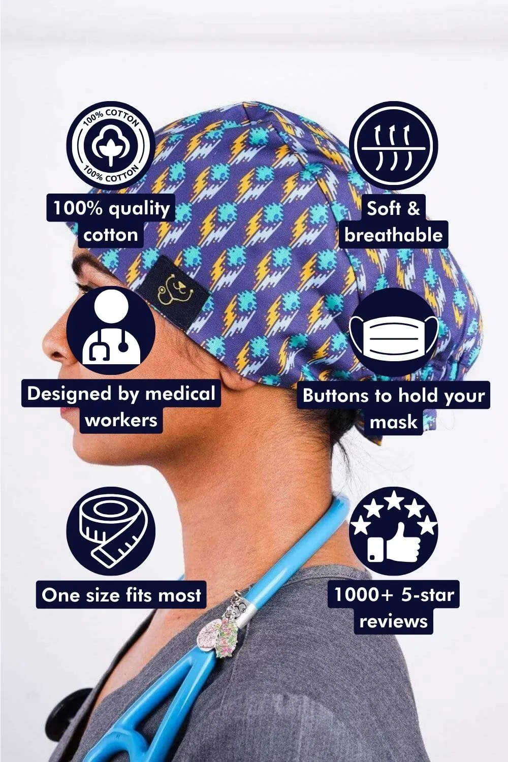 8-Bit Scrub Cap