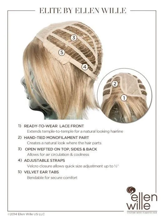 Elite Small | Hair Power