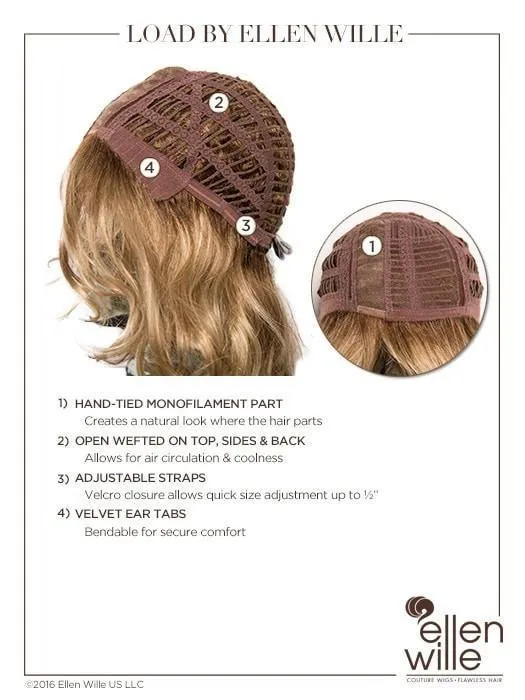 Load by Ellen Wille | Curly Synthetic Wig | CLOSEOUT